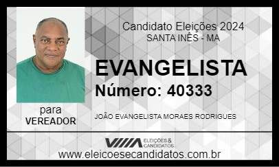 Candidato EVANGELISTA 2024 - SANTA INÊS - Eleições