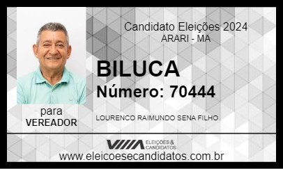 Candidato BILUCA 2024 - ARARI - Eleições