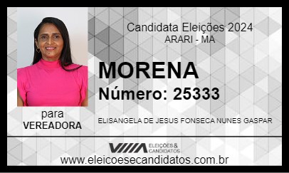 Candidato MORENA 2024 - ARARI - Eleições