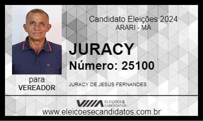 Candidato JURACY 2024 - ARARI - Eleições