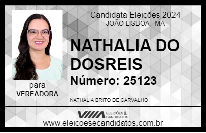 Candidato NATHALIA DO DOSREIS 2024 - JOÃO LISBOA - Eleições