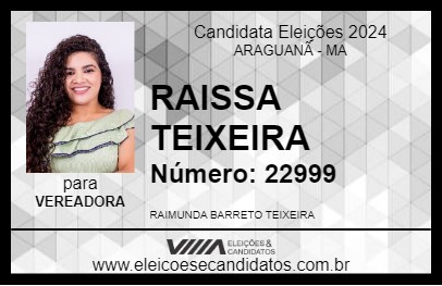 Candidato RAISSA TEIXEIRA 2024 - ARAGUANÃ - Eleições