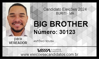 Candidato BIG BROTHER 2024 - BURITI - Eleições