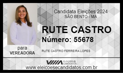 Candidato RUTE CASTRO 2024 - SÃO BENTO - Eleições