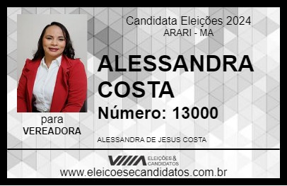 Candidato ALESSANDRA COSTA 2024 - ARARI - Eleições