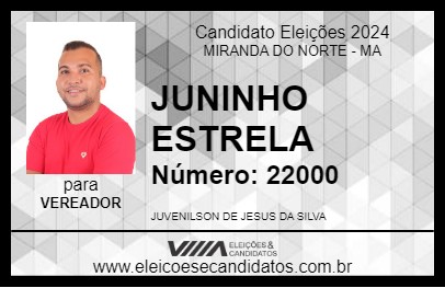 Candidato JUNINHO ESTRELA 2024 - MIRANDA DO NORTE - Eleições