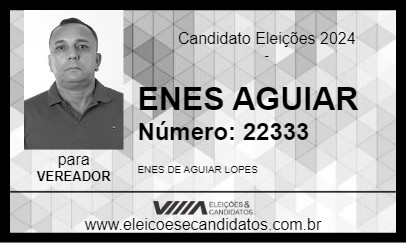 Candidato ENES AGUIAR 2024 - ITAPECURU MIRIM - Eleições