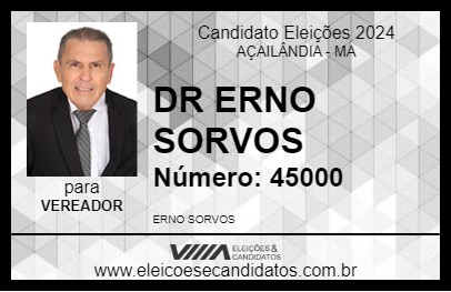 Candidato DR ERNO SORVOS 2024 - AÇAILÂNDIA - Eleições