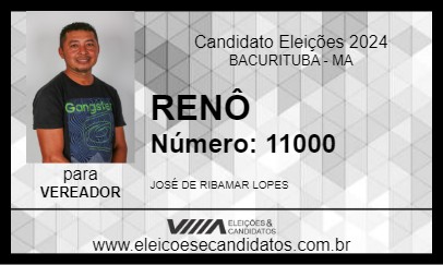 Candidato RENÔ 2024 - BACURITUBA - Eleições