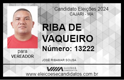 Candidato RIBA DE VAQUEIRO 2024 - CAJARI - Eleições