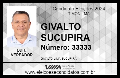 Candidato GIVALTO SUCUPIRA 2024 - TIMON - Eleições