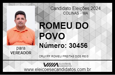 Candidato ROMEU DO POVO 2024 - COLINAS - Eleições