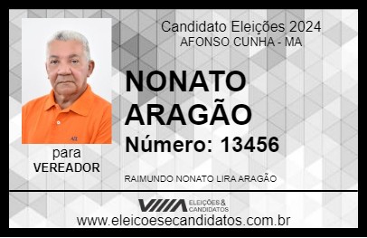 Candidato NONATO ARAGÃO 2024 - AFONSO CUNHA - Eleições