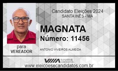 Candidato MAGNATA 2024 - SANTA INÊS - Eleições