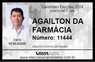 Candidato AGAILTON DA FARMÁCIA 2024 - SANTA INÊS - Eleições