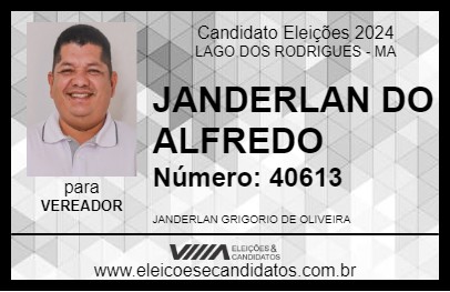 Candidato JANDERLAN DO ALFREDO 2024 - LAGO DOS RODRIGUES - Eleições