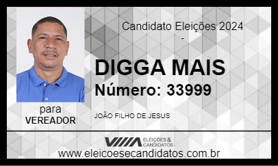 Candidato DIGGA MAIS 2024 - IMPERATRIZ - Eleições