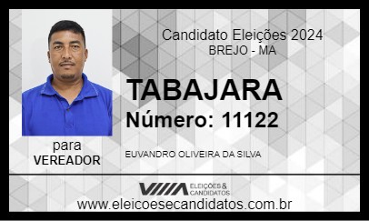 Candidato TABAJARA 2024 - BREJO - Eleições