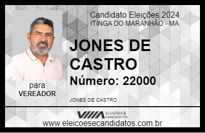 Candidato JONES DE CASTRO 2024 - ITINGA DO MARANHÃO - Eleições