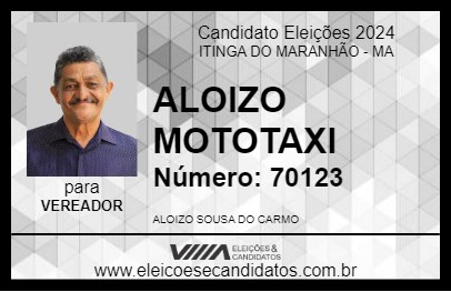 Candidato ALOIZO MOTOTAXI 2024 - ITINGA DO MARANHÃO - Eleições