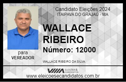 Candidato WALLACE RIBEIRO 2024 - ITAIPAVA DO GRAJAÚ - Eleições