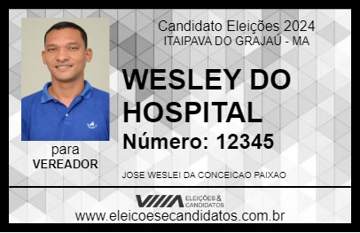 Candidato WESLEY  DO HOSPITAL 2024 - ITAIPAVA DO GRAJAÚ - Eleições