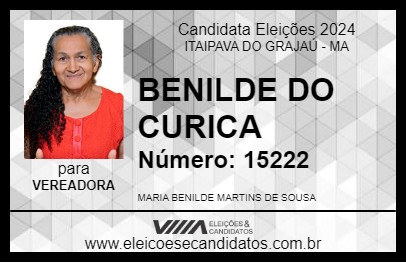 Candidato BENILDE DO CURICA 2024 - ITAIPAVA DO GRAJAÚ - Eleições