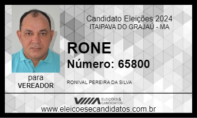 Candidato RONE 2024 - ITAIPAVA DO GRAJAÚ - Eleições