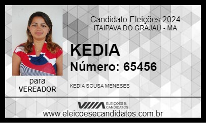 Candidato KEDIA 2024 - ITAIPAVA DO GRAJAÚ - Eleições