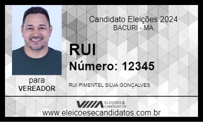 Candidato RUI 2024 - BACURI - Eleições