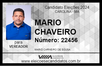 Candidato MARIO CHAVEIRO 2024 - CAROLINA - Eleições