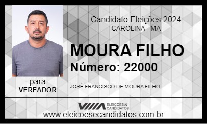 Candidato MOURA FILHO 2024 - CAROLINA - Eleições