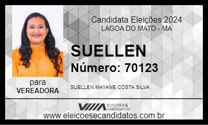 Candidato SUELLEN 2024 - LAGOA DO MATO - Eleições