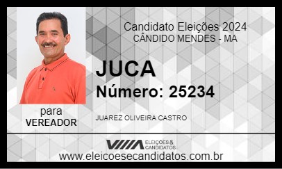 Candidato JUCA 2024 - CÂNDIDO MENDES - Eleições