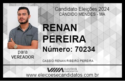 Candidato RENAN PEREIRA 2024 - CÂNDIDO MENDES - Eleições