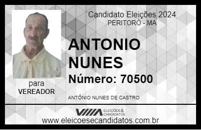 Candidato ANTONIO NUNES 2024 - PERITORÓ - Eleições