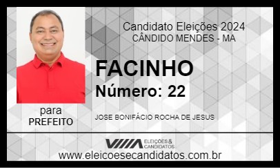 Candidato FACINHO 2024 - CÂNDIDO MENDES - Eleições