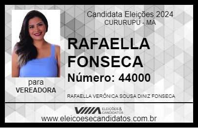 Candidato RAFAELLA FONSECA 2024 - CURURUPU - Eleições