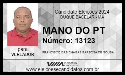 Candidato MANO DO PT 2024 - DUQUE BACELAR - Eleições