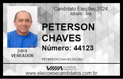 Candidato PETERSON CHAVES 2024 - ARARI - Eleições