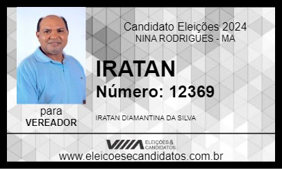 Candidato IRATAN 2024 - NINA RODRIGUES - Eleições