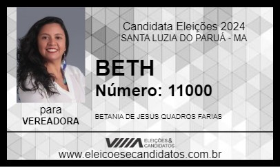 Candidato BETH 2024 - SANTA LUZIA DO PARUÁ - Eleições