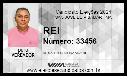 Candidato REI 2024 - SÃO JOSÉ DE RIBAMAR - Eleições