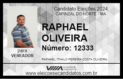 Candidato RAPHAEL OLIVEIRA 2024 - CAPINZAL DO NORTE - Eleições