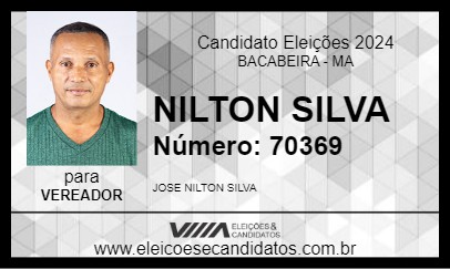 Candidato NILTON SILVA 2024 - BACABEIRA - Eleições