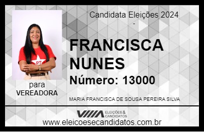 Candidato FRANCISCA NUNES 2024 - CHAPADINHA - Eleições