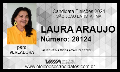 Candidato LAURA ARAUJO 2024 - SÃO JOÃO BATISTA - Eleições