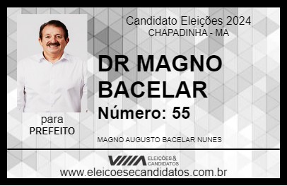 Candidato DR MAGNO BACELAR 2024 - CHAPADINHA - Eleições