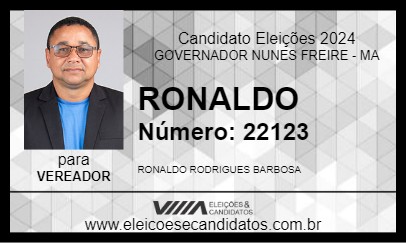 Candidato RONALDO 2024 - GOVERNADOR NUNES FREIRE - Eleições