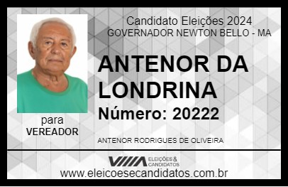 Candidato ANTENOR DA LONDRINA 2024 - GOVERNADOR NEWTON BELLO - Eleições